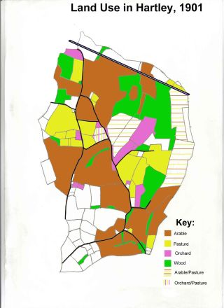 Land Use at Hartley, Kent 1901